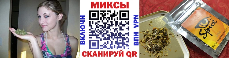 Бутират Butirat  Галич 